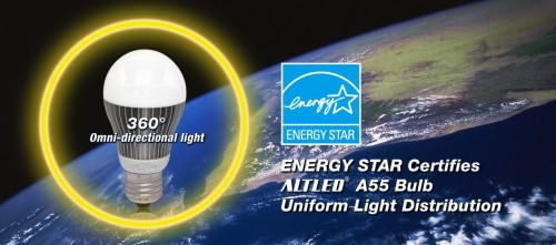 ALT 浩然科技球泡燈，全台首家通過美國「能源之星」節能標章